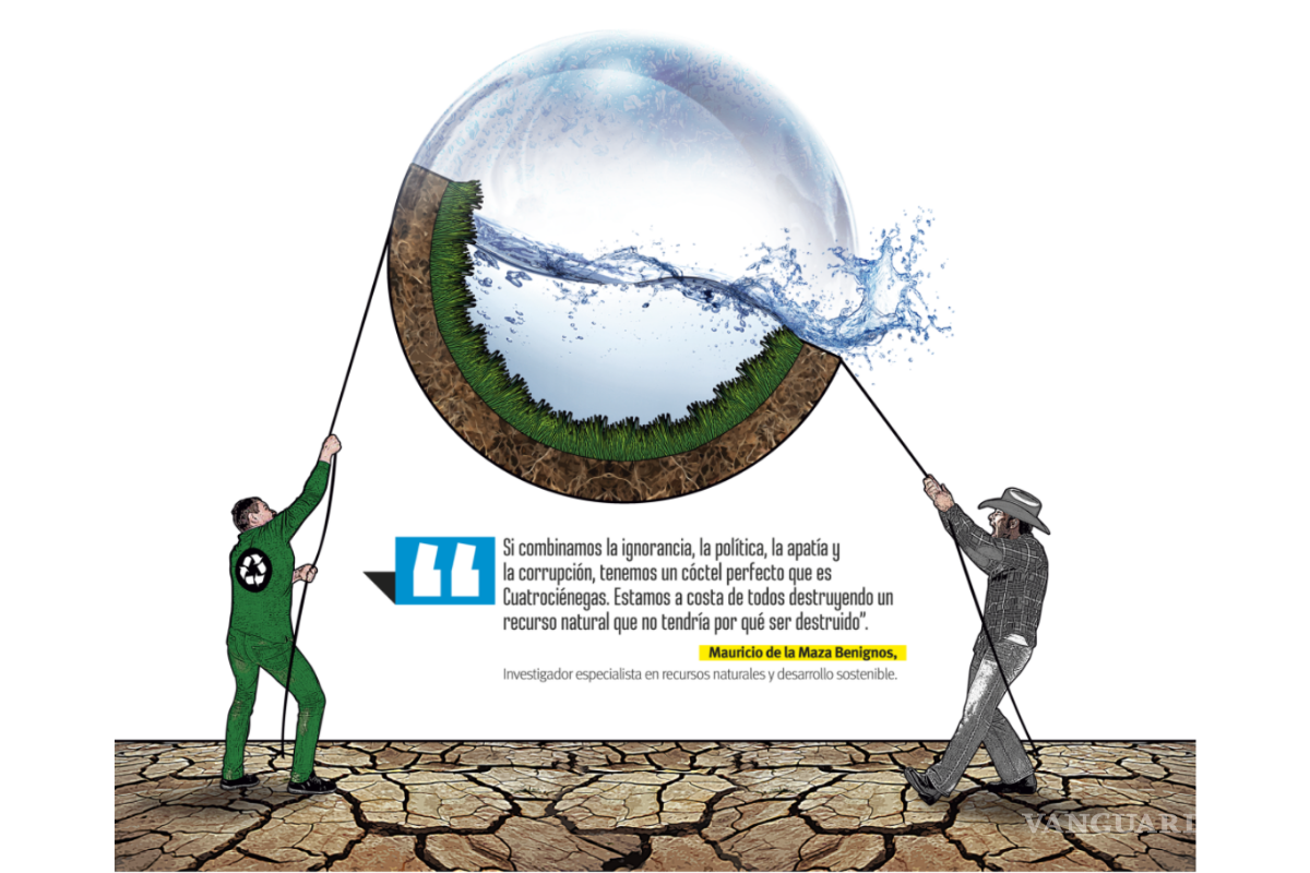 $!Salvar o destruir el Valle de Cuatrociénegas