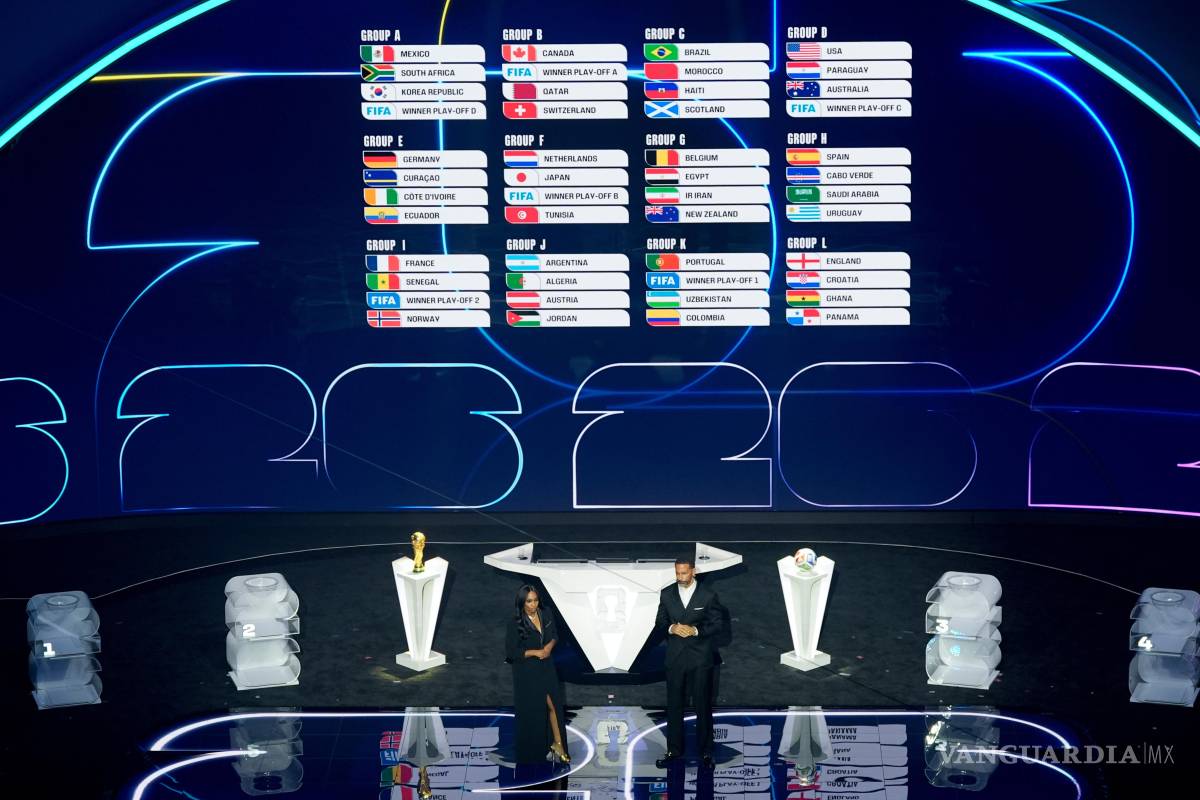 Así quedaron los grupos del Mundial 2026: el camino de México, Estados Unidos y Canadá