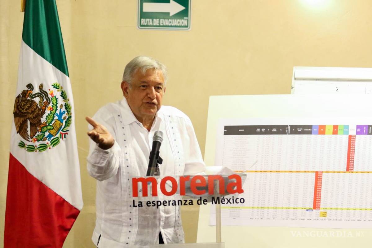 Desmienten encuesta que promovió AMLO