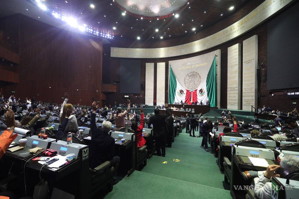 Coronavirus: En plena contingencia por COVID-19, diputados aprueban reelegirse