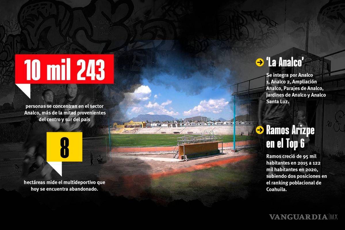 $!Analco: la tierra prometida que dejaron morir