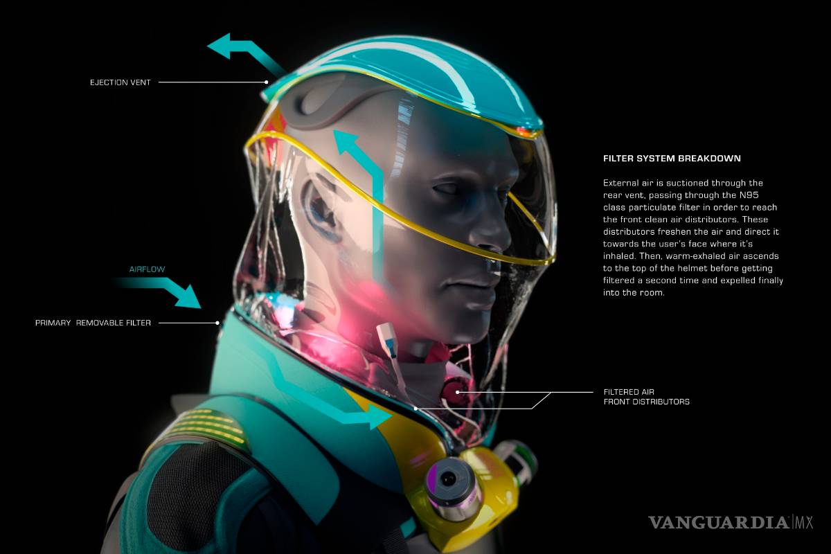 ¿Listos para la 'nueva normalidad'? Esta podría ser nuestra única opción para salir sin riesgos