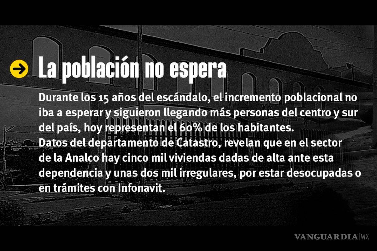 $!Analco: la tierra prometida que dejaron morir