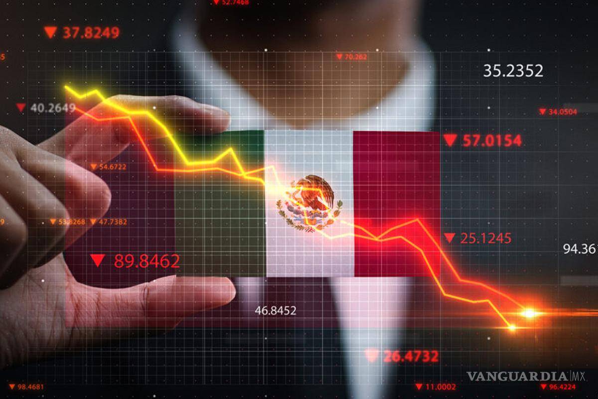 México tiene solidez económica; Deuda pública se ubica en 51.1% del PIB en 2025