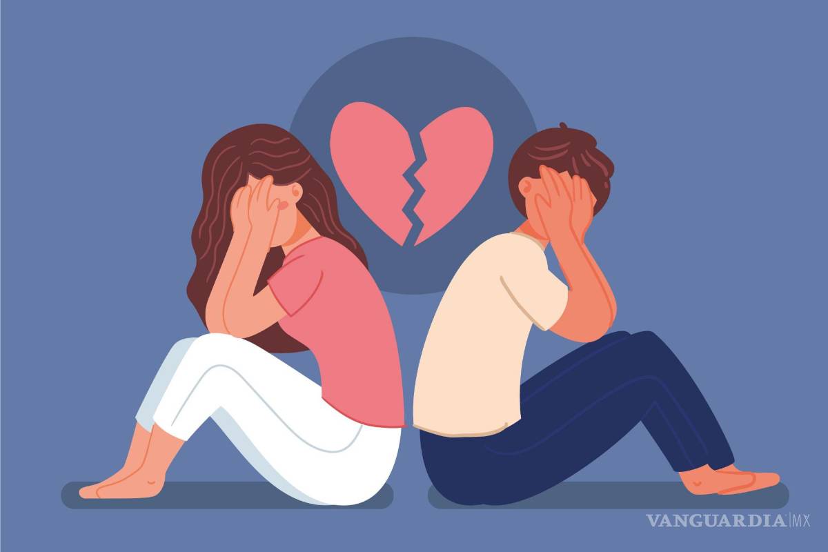 ¿Estás por terminar tu relación? La psicología recomienda que antes de hacerlo te hagas estas preguntas