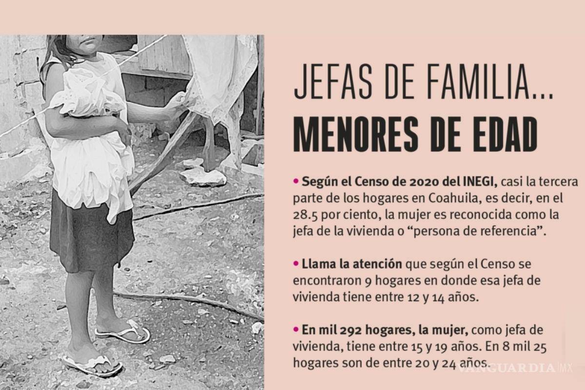 $!¿Por qué se abandona un hijo?