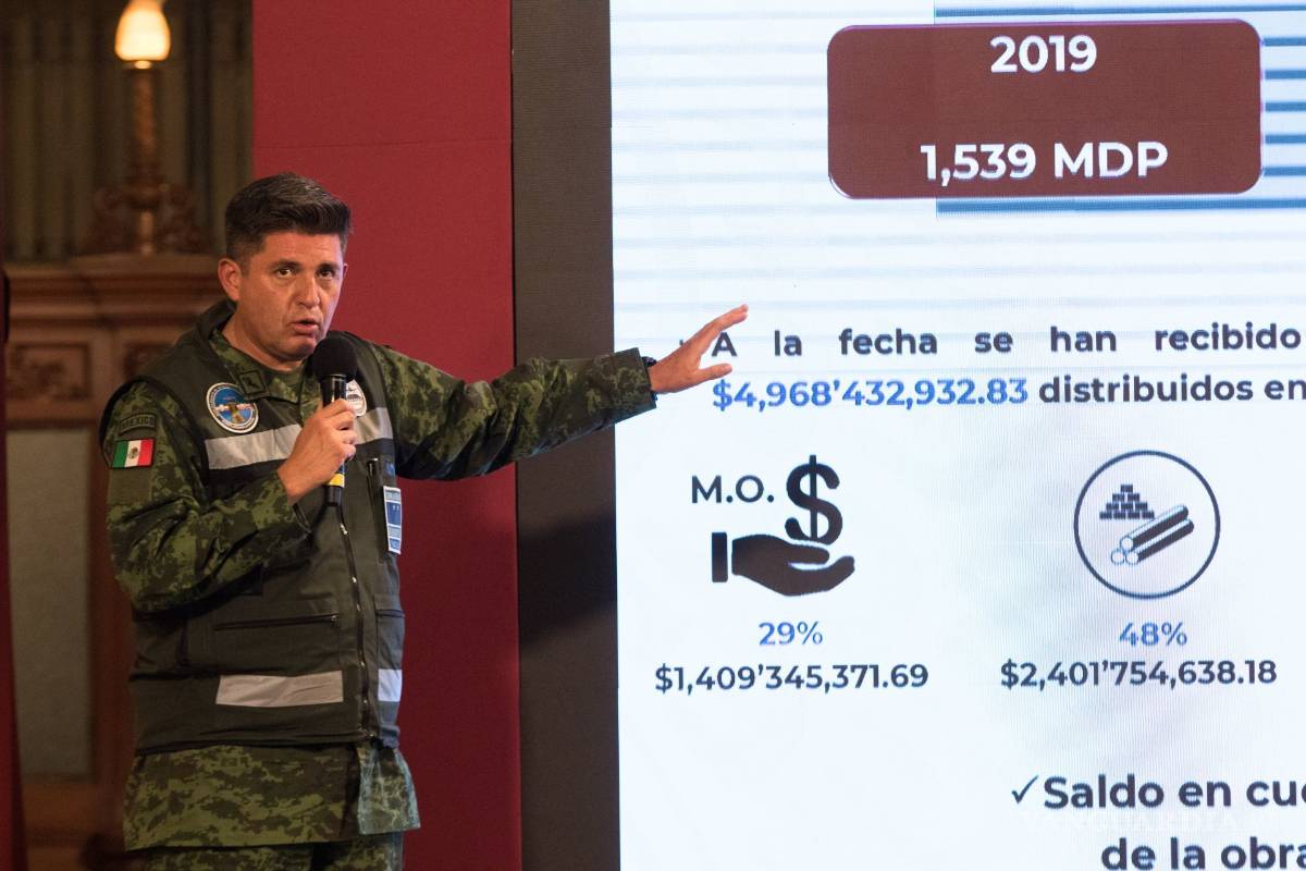 ¿Y el narco? En pandemia por coronavirus Gobierno de México deja caer detenciones 69%