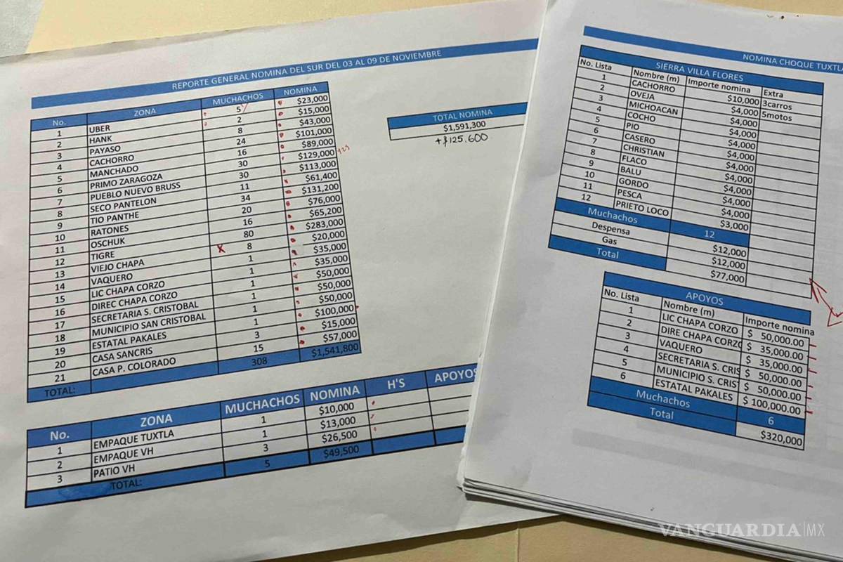 $!La policía de élite de Chiapas —conocida como Fuerza de Reacción Inmediata Pakal (FRIP)— aparece en la narconómina del abatido capo Nemesio Rubén Oseguera Cervantes, alias “El Mencho”.