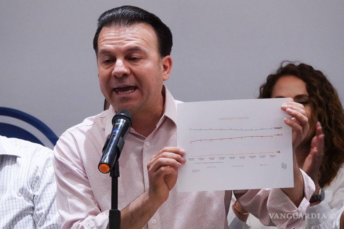 $!Según el priista su candidato Esteban Villegas, tiene “una clara ventaja de más de 10 puntos”.