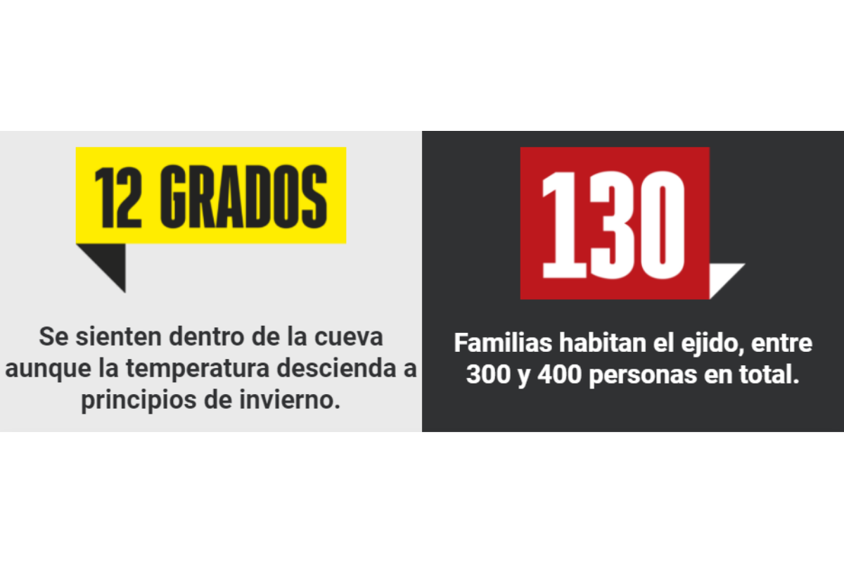 $!La Cueva entre Coahuila y Zacatecas, que cambió la historia de la humanidad
