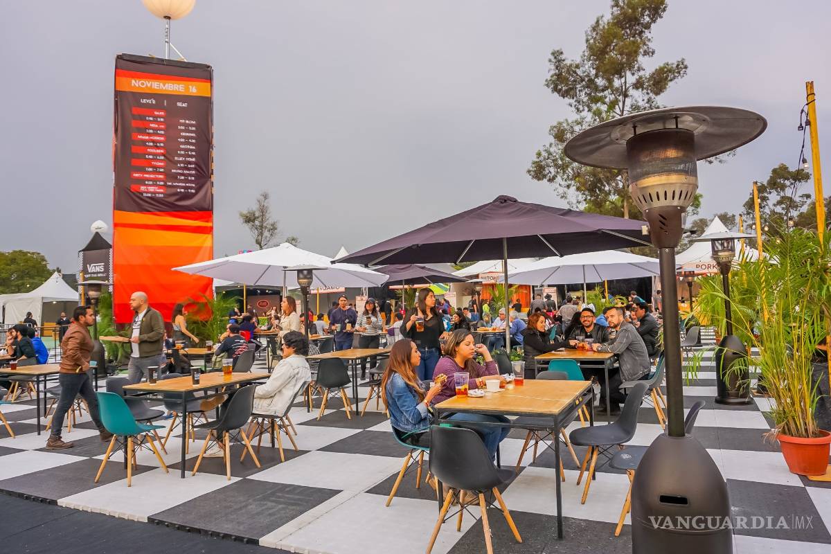 ¿Cuánto tiempo pierdes en el Corona Capital?