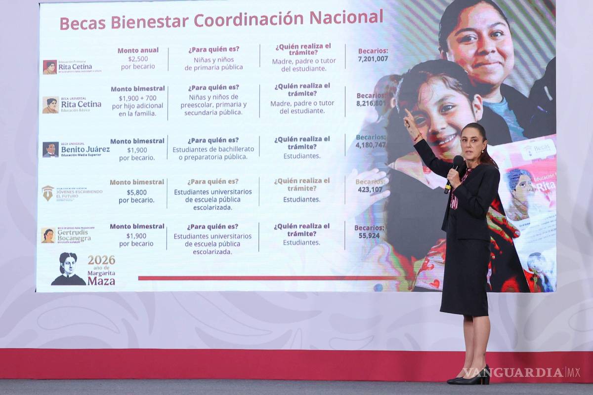 $!CIUDAD DE MÉXICO, 13 ABRIL 2026. Claudia Sheinbaum Pardo, presidenta de México, destacó las becas que se han implementado durante su gestión para los niños y niñas de educación básica, esto durante la Mañanera del Pueblo.