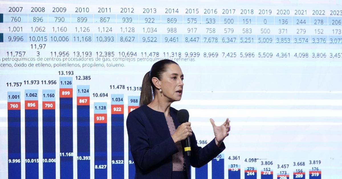 Se puede decir... Que Pemex niega dar datos sobre gasolina que envía a ‘Cuba’