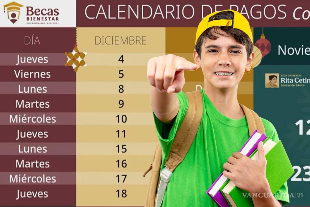 Beca Gertrudis Bocanegra... este es el calendario oficial para recibir los mil 900 pesos