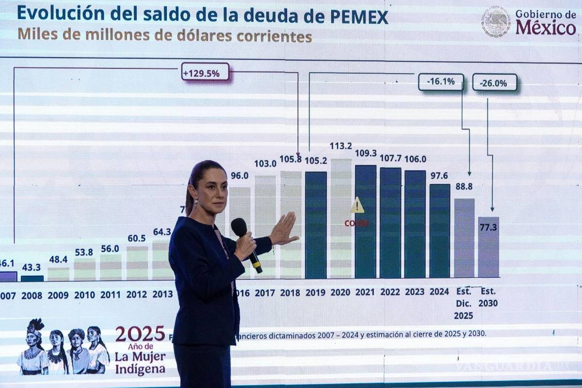Se puede decir... Que ventas de Pemex van en ‘aumento’