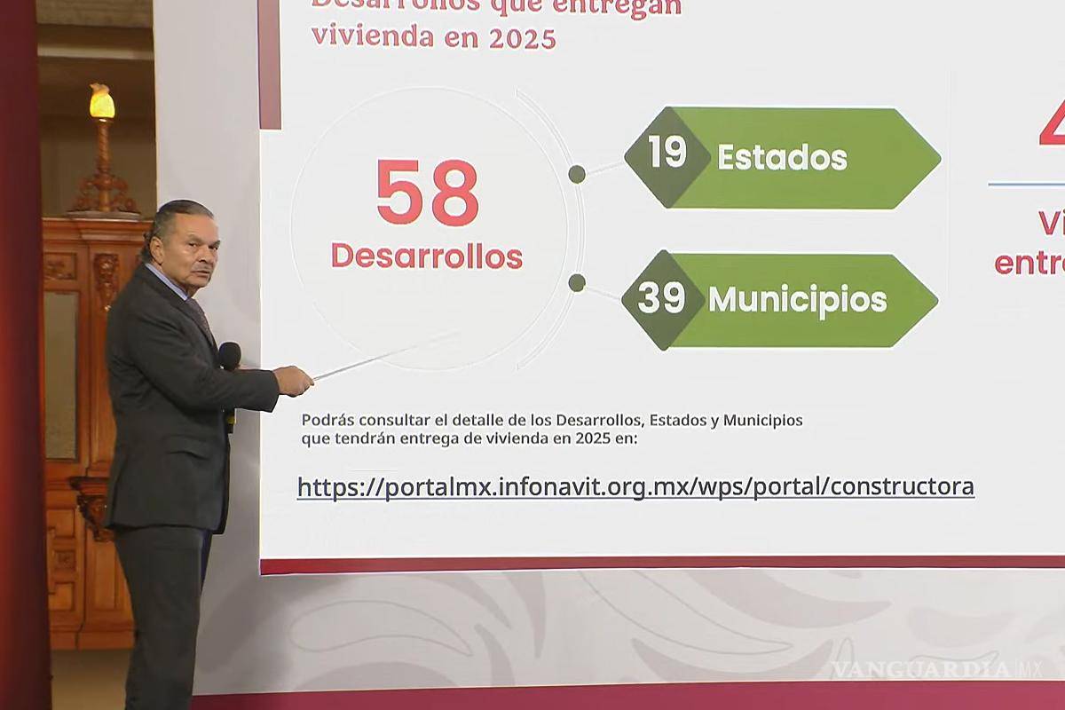Viviendas del Bienestar... ¿Cuándo serán las asambleas y sorteos para las 500 mil casas del Conavi?