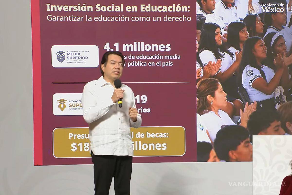 ¡Beca Rita Cetina llega a secundarias!... a partir del 15 de septiembre los estudiantes ya pueden inscribirse, confirma la SEP