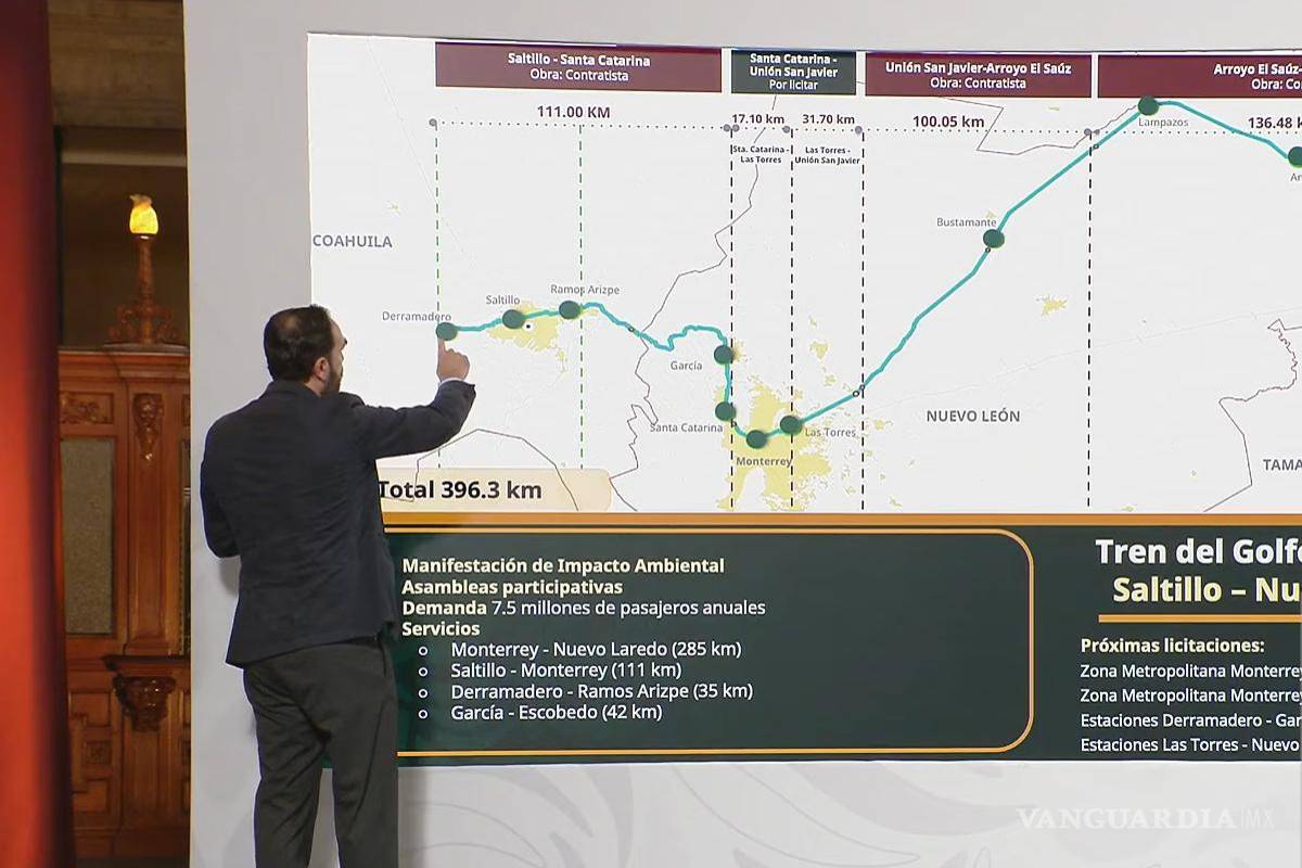 Priorizará Gobierno de Sheinbaum construcción del tramo ferroviario Derramadero-Saltillo-Ramos ante alta demanda de transporte