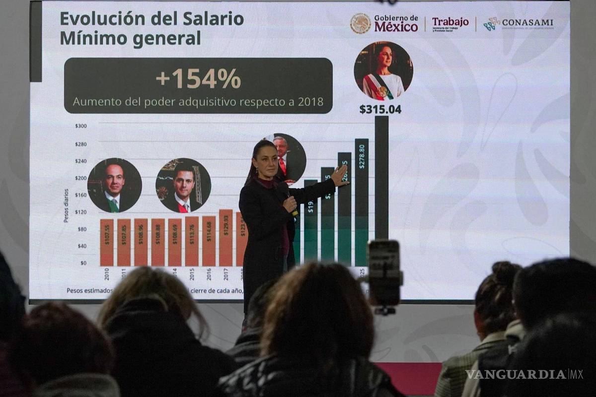 $!Claudia Sheinbaum, presidenta de México, durante la Conferencia del Pueblo, en donde se abordó el tema de la condonación de impuestos y el aumento de la clase media en nuestro país, esto desde el Salón Tesorería en Palacio Nacional.