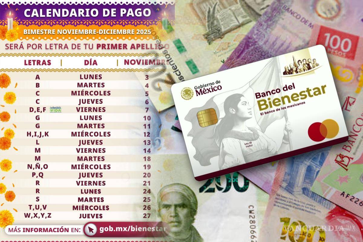 Pensión del Bienestar: ¿qué letras reciben el pago de 6 mil 200 pesos del 12 al 27 de noviembre?