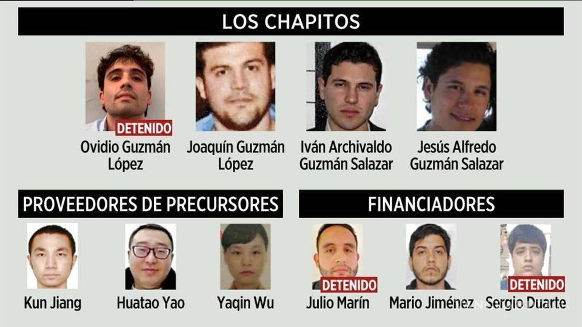 $!Asegura que los hijos de Joaquín “El Chapo” Guzmán son adictos a las redes sociales
