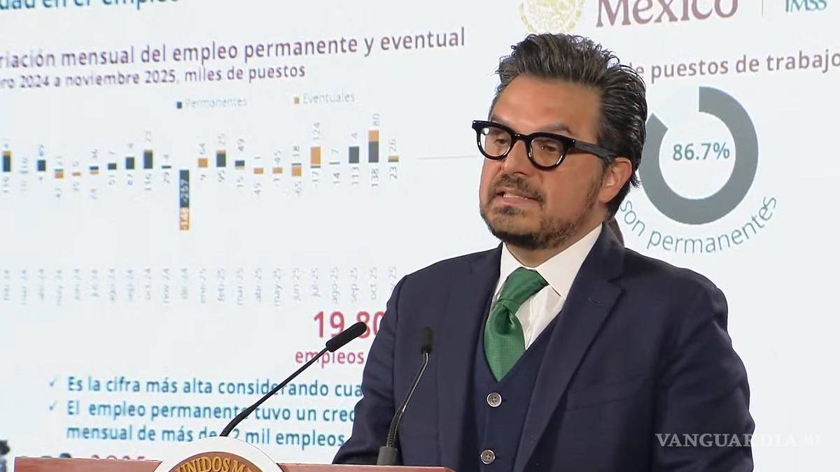IMSS registra cifra récord de empleo formal con 22.8 millones de trabajadores