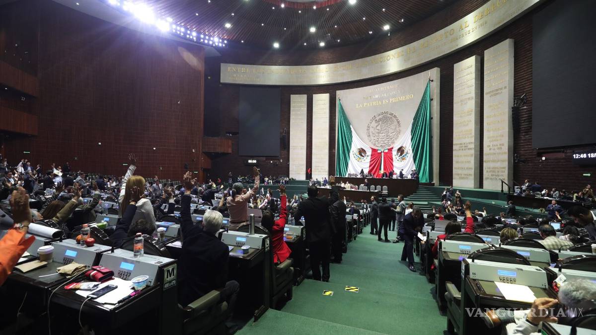 Coronavirus: En plena contingencia por COVID-19, diputados aprueban reelegirse