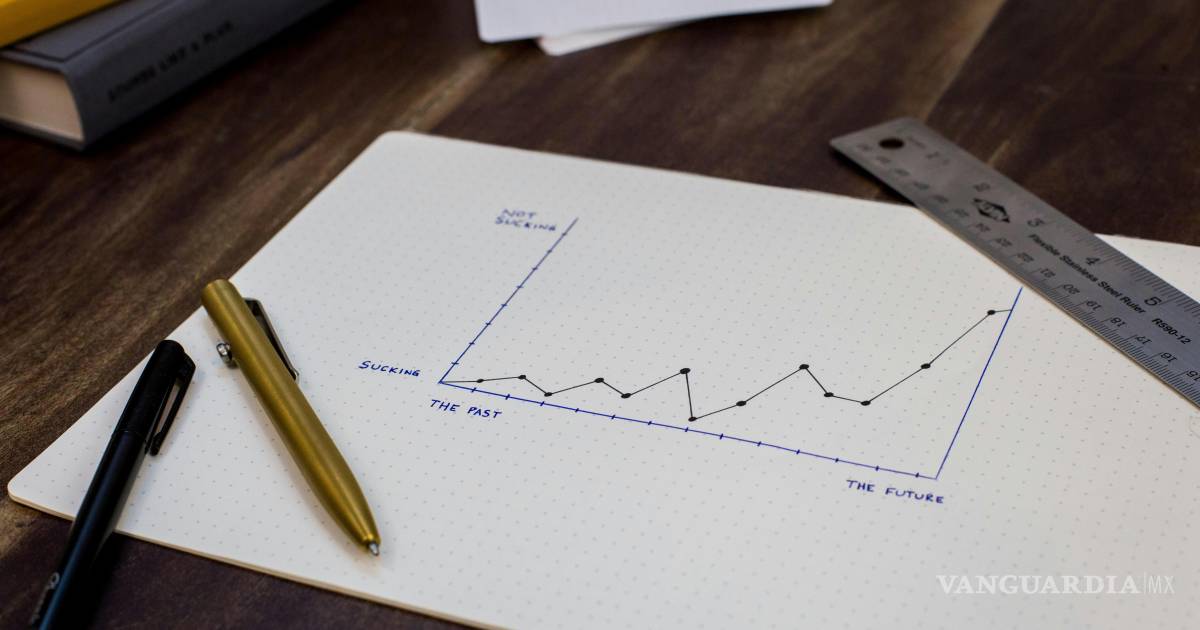 Arriesgan productividad informalidad y más costos