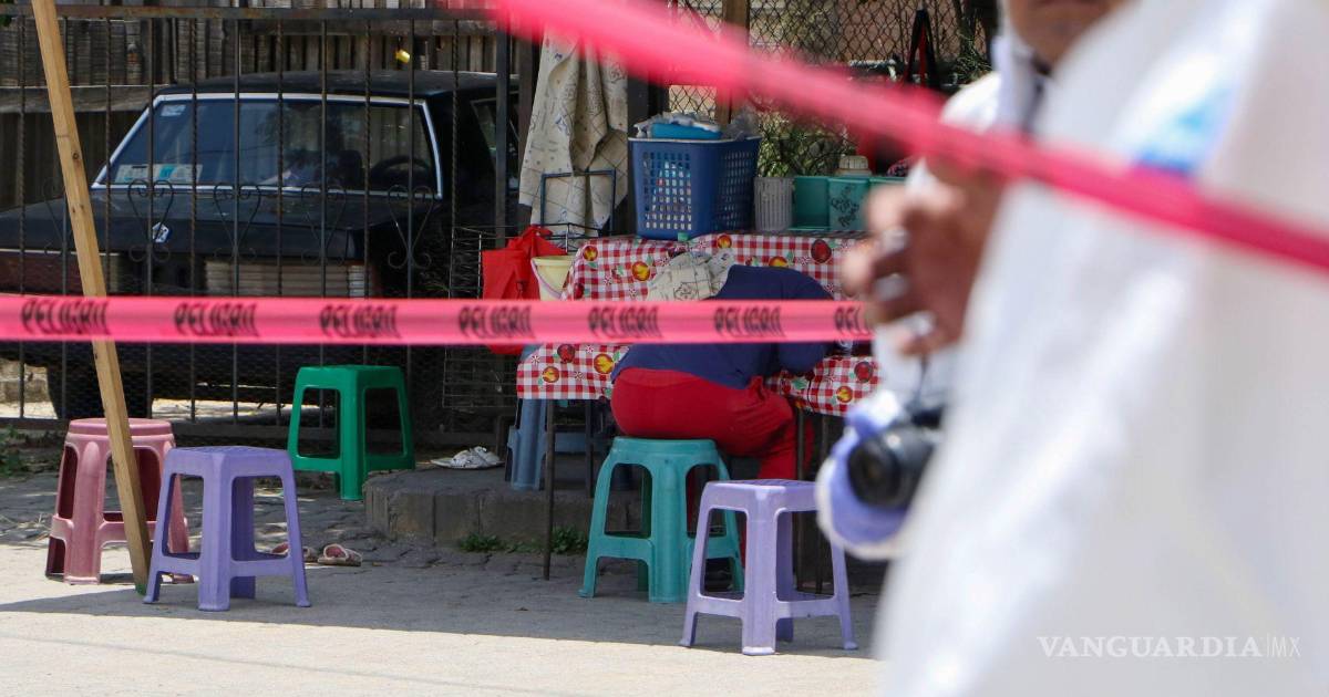 Inseguridad y la persistente realidad en México