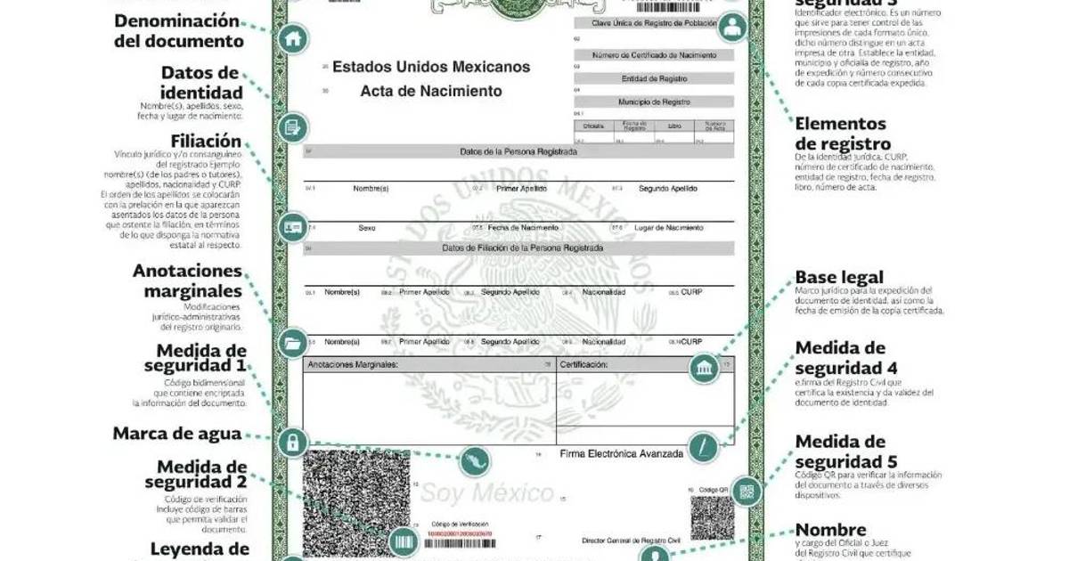 Acta de Nacimiento 2025... ¿Cómo realizar el nuevo trámite para obtenerla usando la llave MX