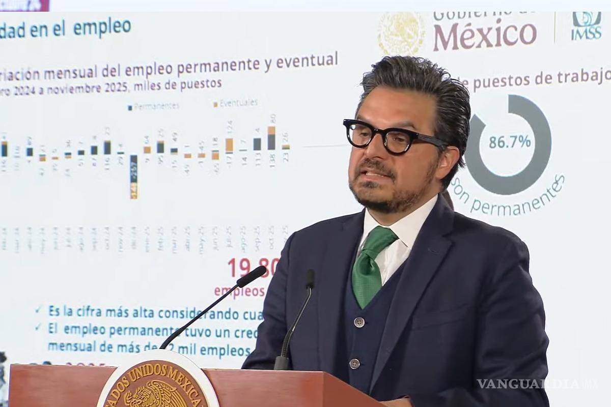 IMSS registra cifra récord de empleo formal con 22.8 millones de trabajadores