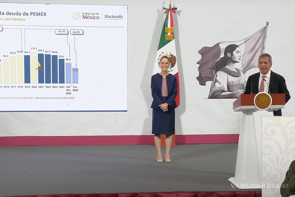 Gobierno de Sheinbaum apuesta por la salud, educación y programas sociales en su presupuesto para 2026