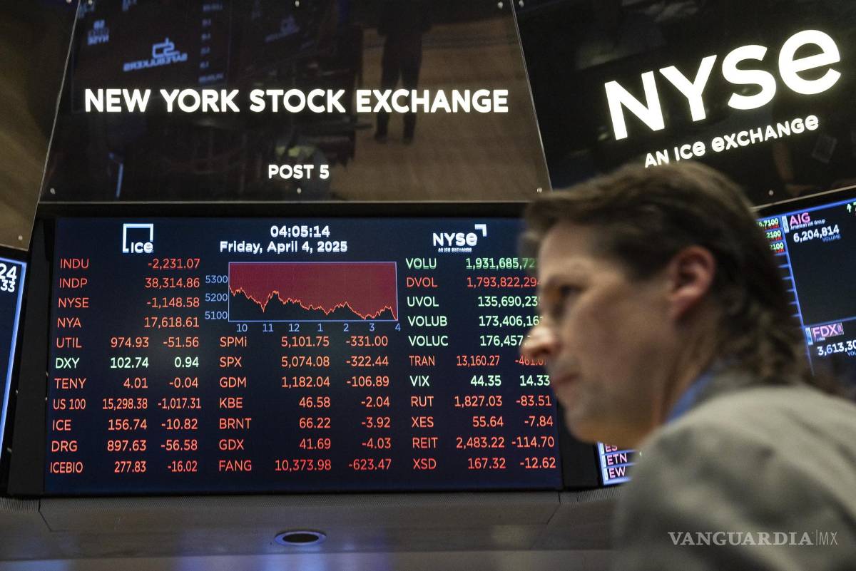 $!Los mercados financieros mundiales continúan reaccionando a los aranceles recíprocos que el presidente de Estados Unidos, Donald Trump, implementó.