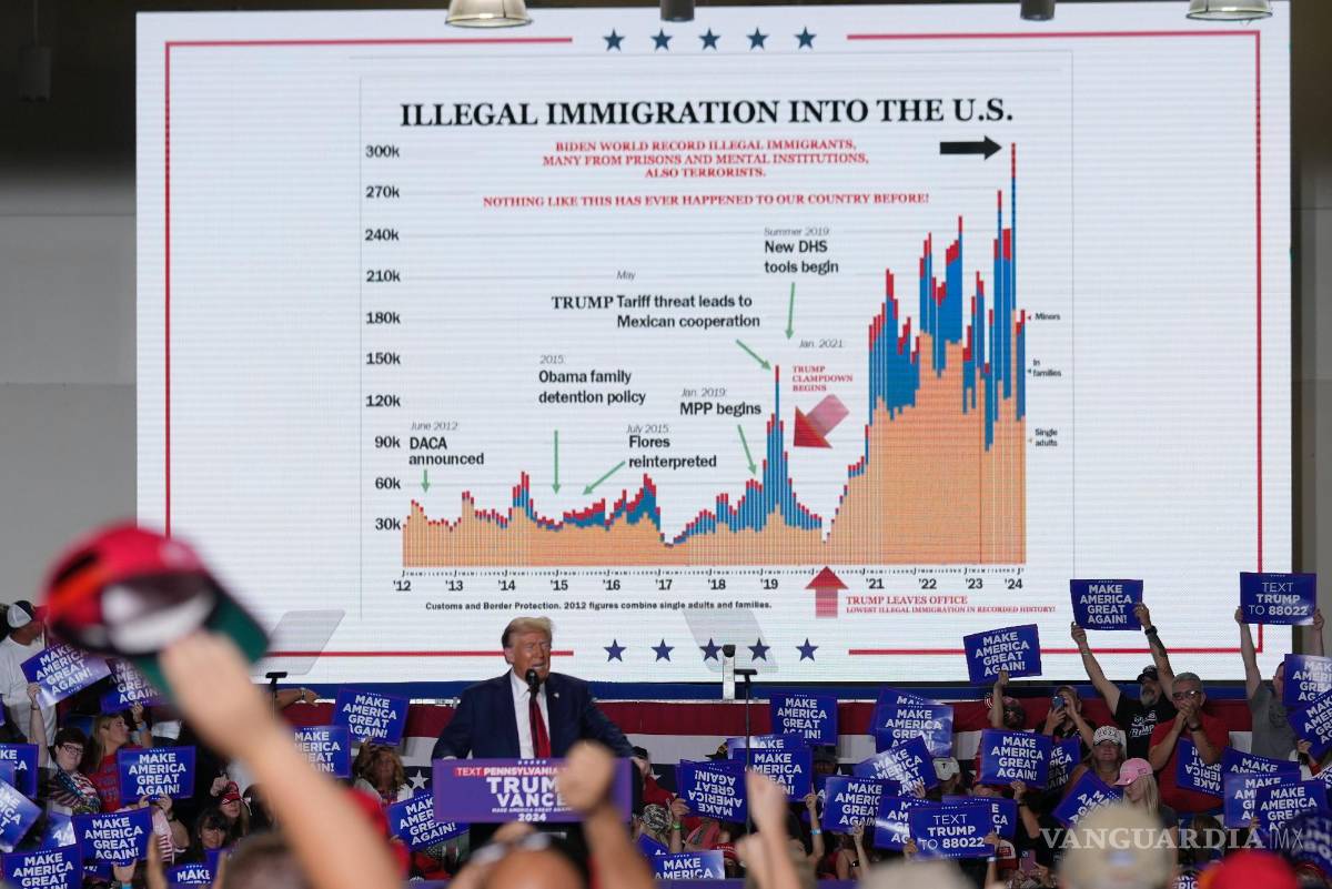 $!El candidato republicano a la presidencia Donald Trump habla en un acto de campaña el 29 de septiembre de 2024 en Erie, Pensilvania.