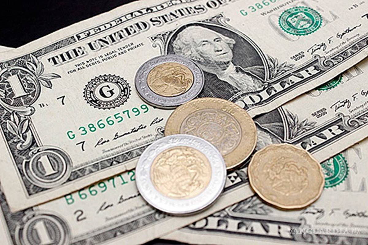 Peso cae 51 centavos ante temores de recesión, presión del petróleo y coronavirus; se ubica en 24 unidades