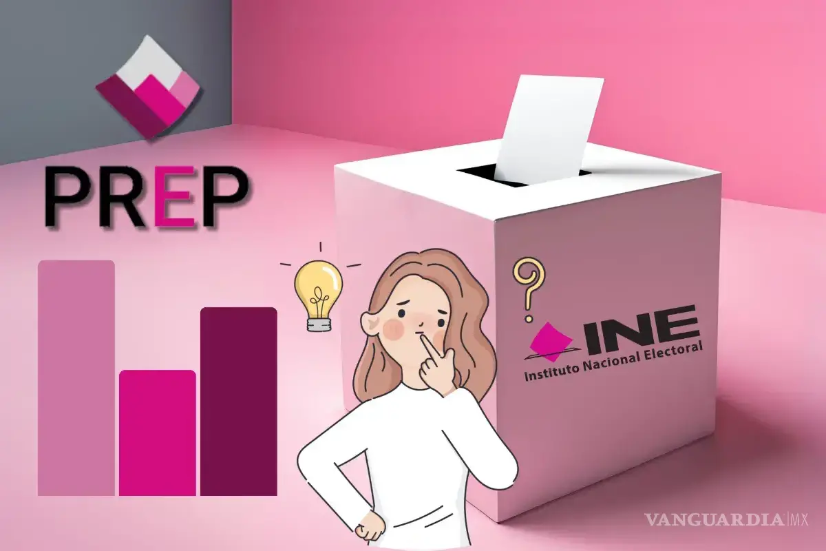 PREP 2025: ¿Dónde ver los resultados preliminares de las elecciones en Veracruz y Durango?
