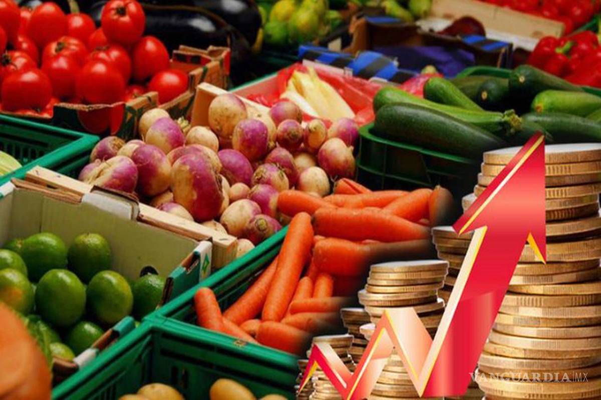 Prevén analistas que inflación descienda a 5.26% este año