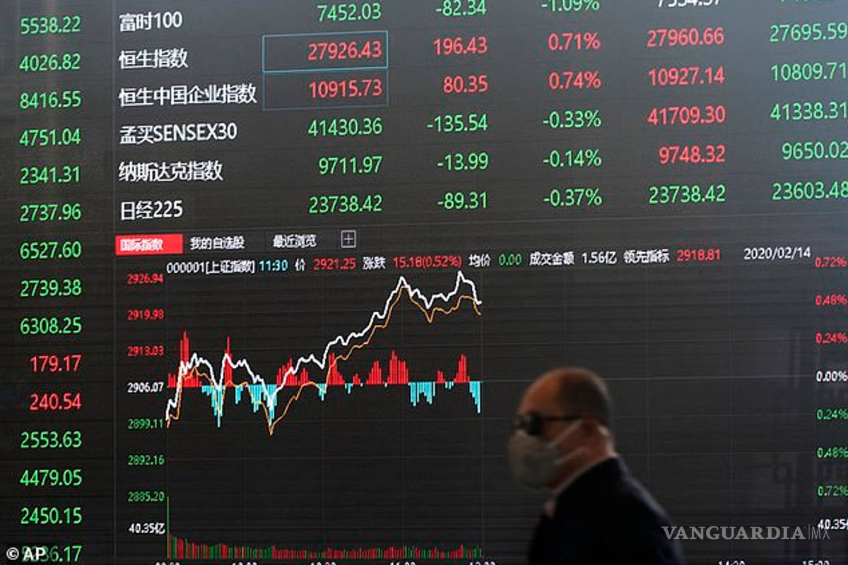 Quince millones de personas morirán y la economía mundial recibirá un impacto de 2.3 billones de dólares por coronavirus, predice un nuevo estudio