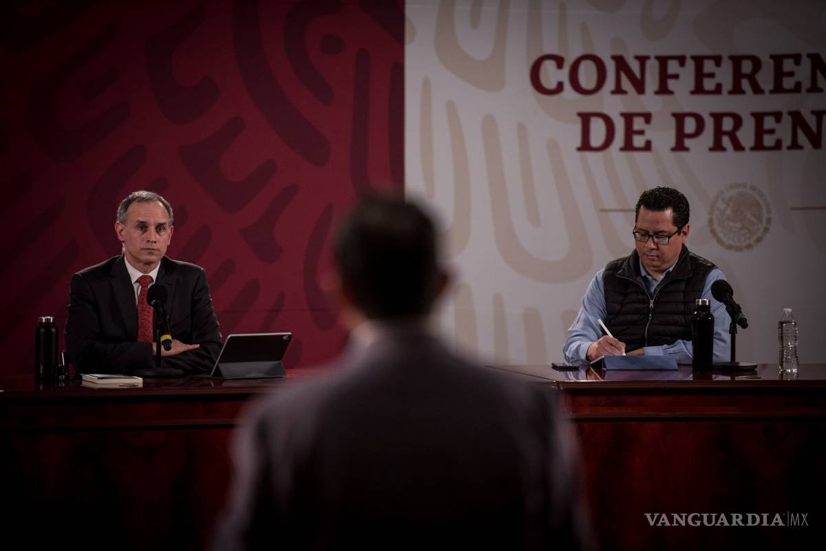 PAN denunciará a López-Gatell este lunes por plan contra el COVID-19