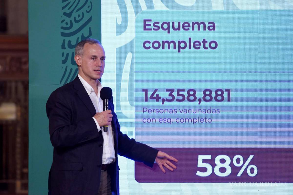 “No tenemos nada que ocultar”, aseguró López-Gatell en el penúltimo reporte COVID