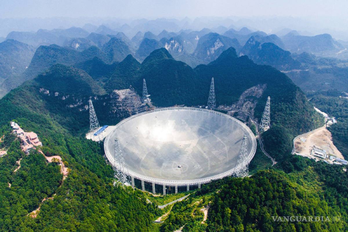 China tiene el mayor radiotelescopio del mundo