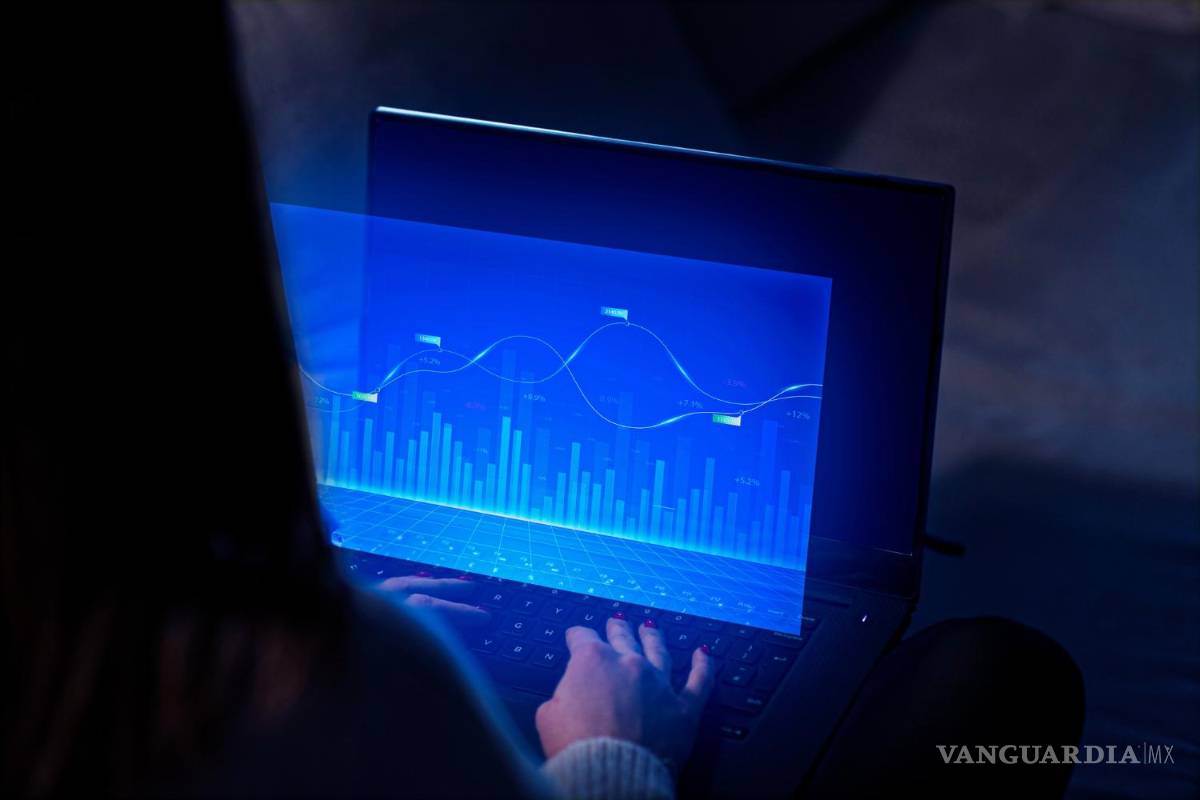 $!Tecnología y finanzas en colisión: Cómo la IA está transformando el mercado de divisas
