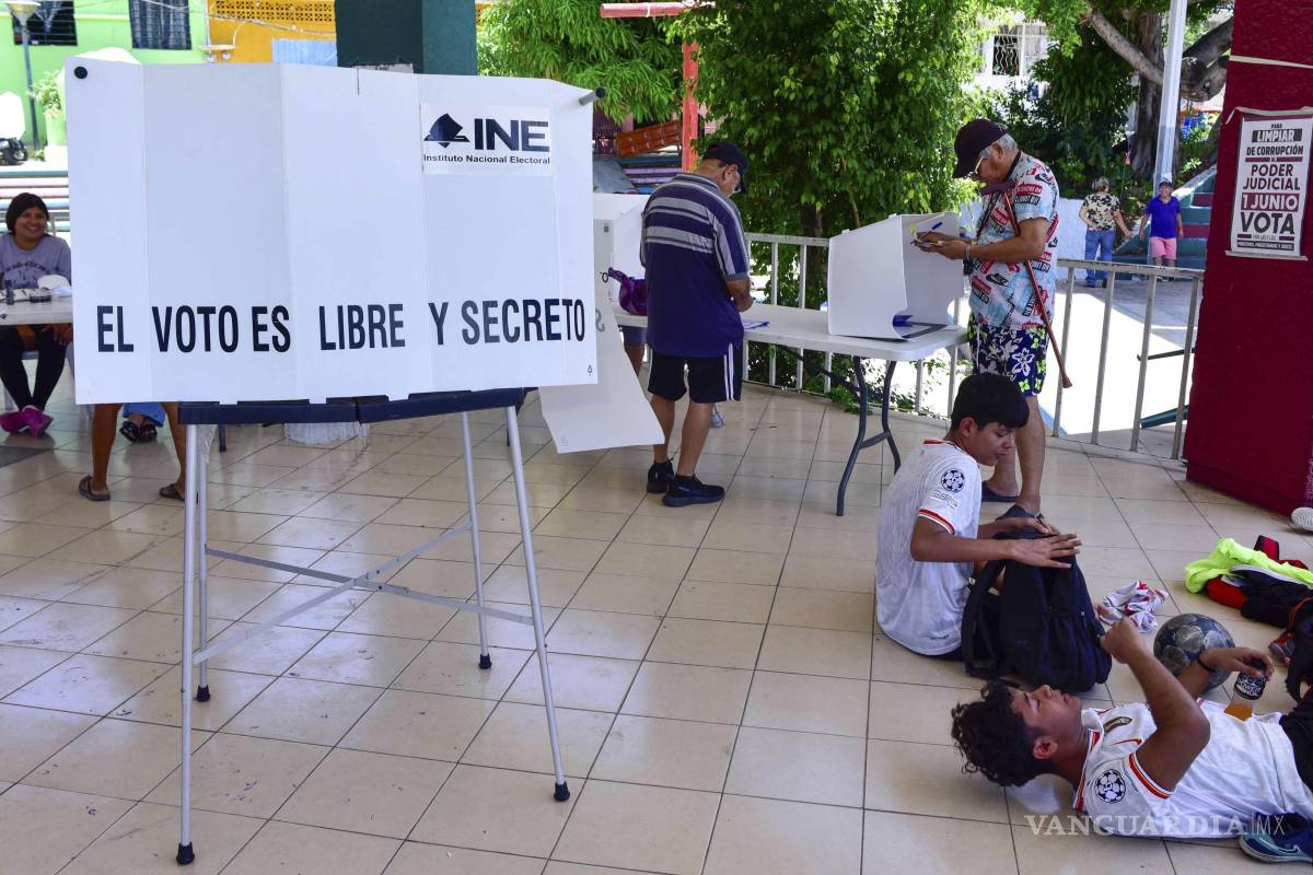 Confianza en candidatos jóvenes