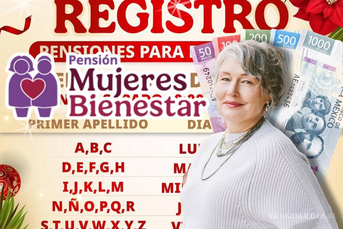Pensión Mujeres Bienestar abre registro en diciembre para mujeres de 60 a 64 años
