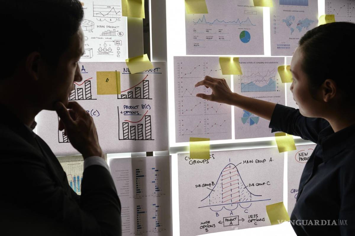 Gestión por intuición. ¿Tu empresa decide por corazonadas?