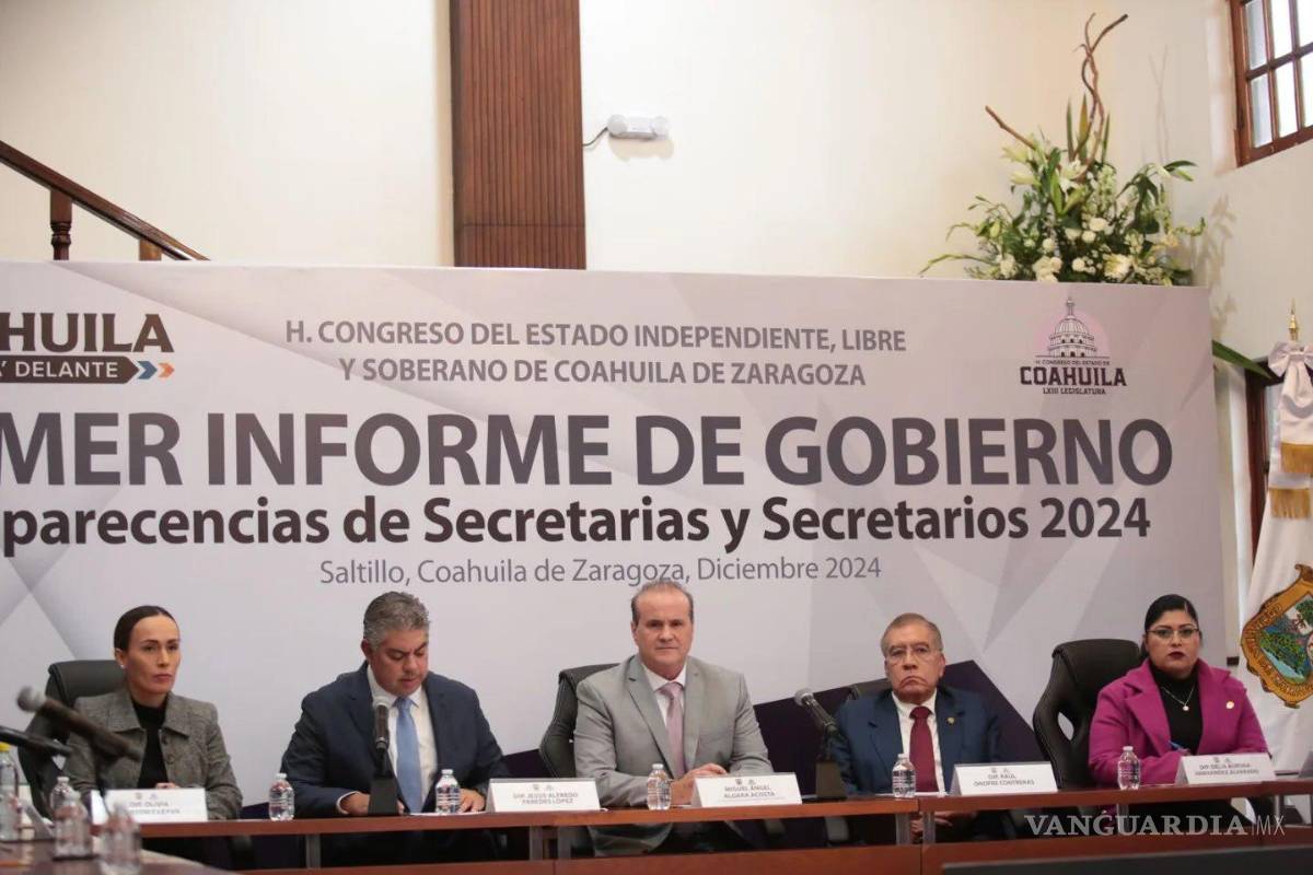 POLITICÓN: Silencio legislativo: En Coahuila, hay nulo interés por cuestionar a funcionarios en comparecencias