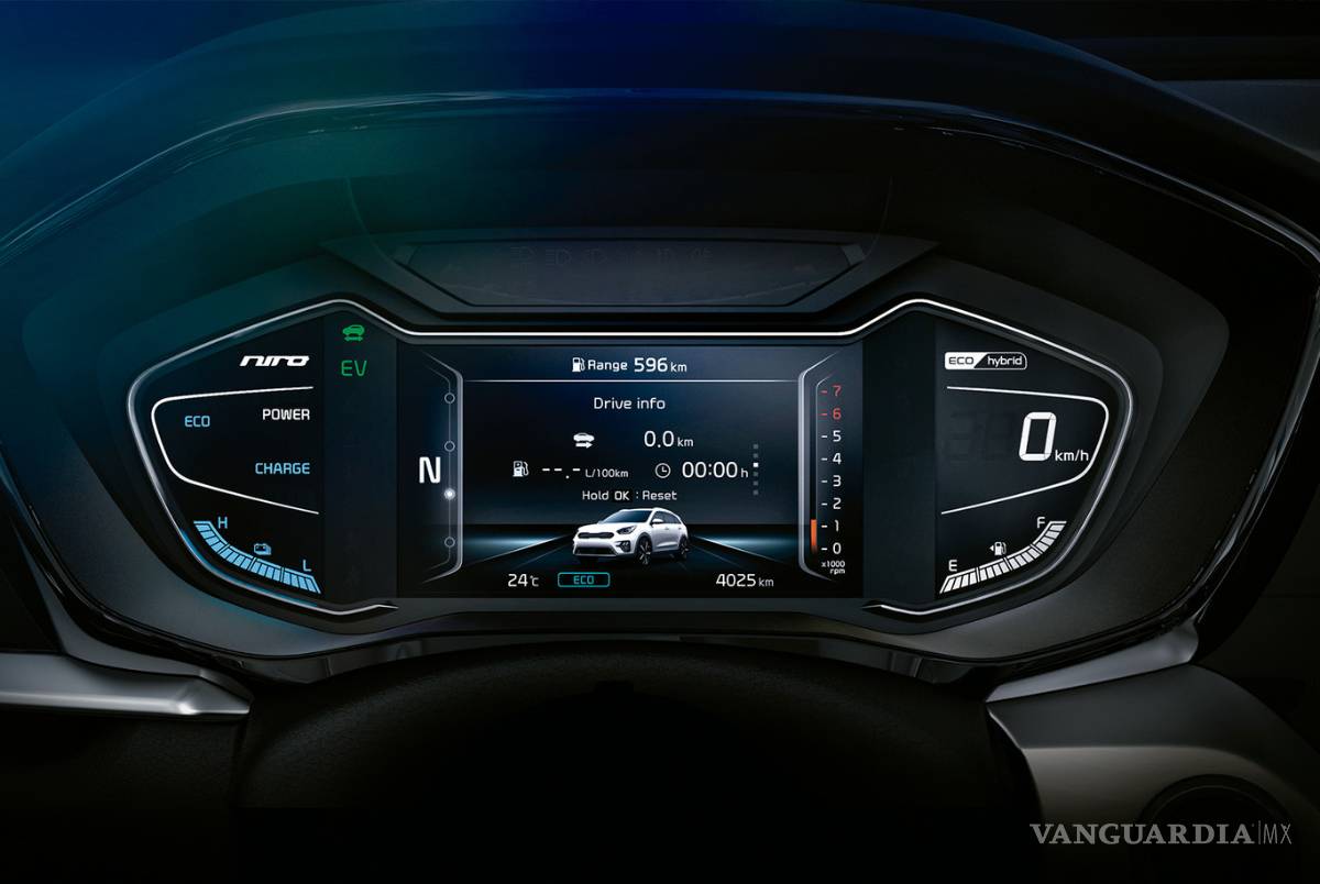 $!Todo lo que tienes que conocer del nuevo KIA Niro 2020