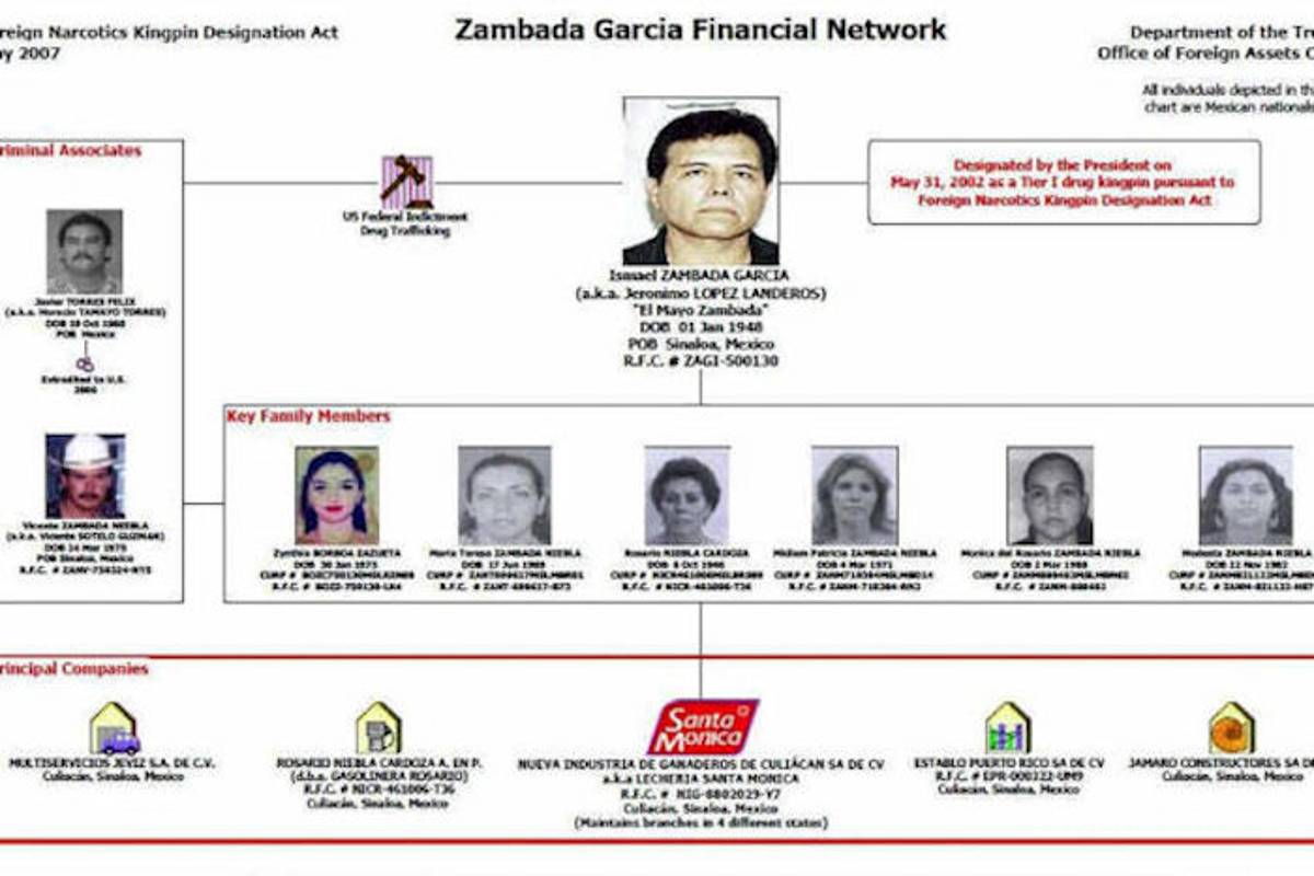 $!Sin 'El Chapo' Guzmán, “El Mayo” Zambada queda a cargo del imperio criminal del Cártel de Sinaloa