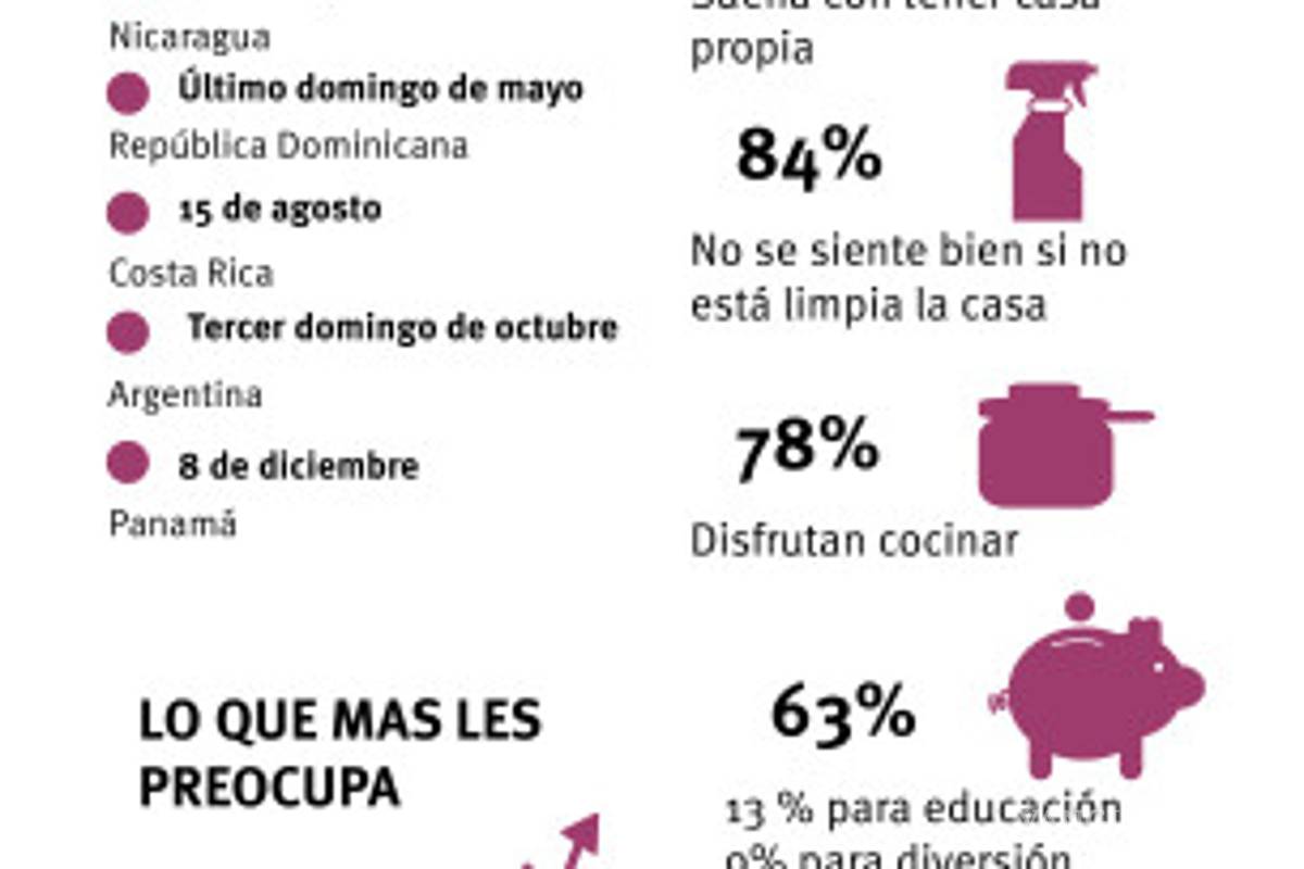 $!Amazon abre tienda especial por el Día de las Madres en México