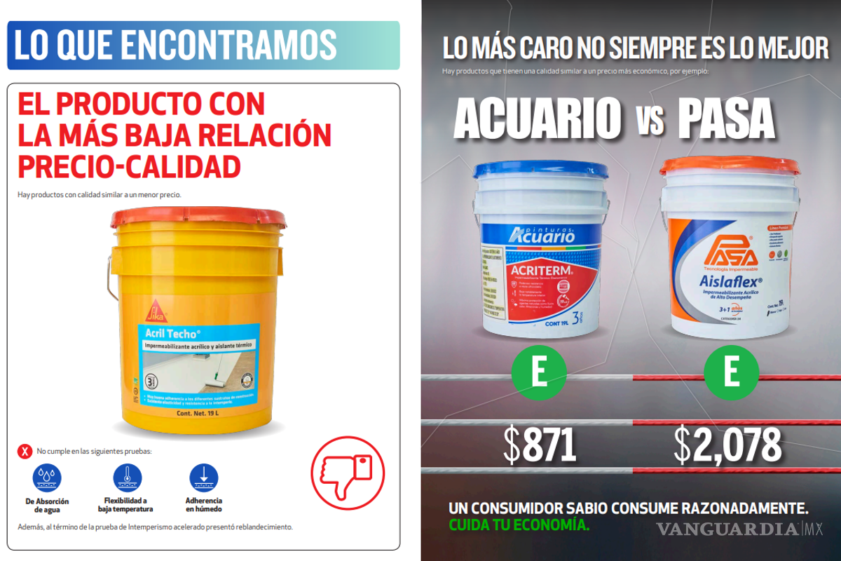 $!Acuario, Thermotek o Comex... ¿Cuál es el mejor impermeabilizante para no tener goteras en esta temporada de huracanes?